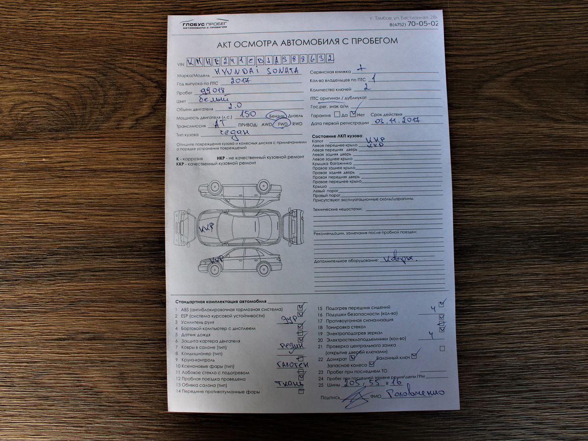 Hyundai Sonata VII (LF) Рестайлинг | Глобус Пробег